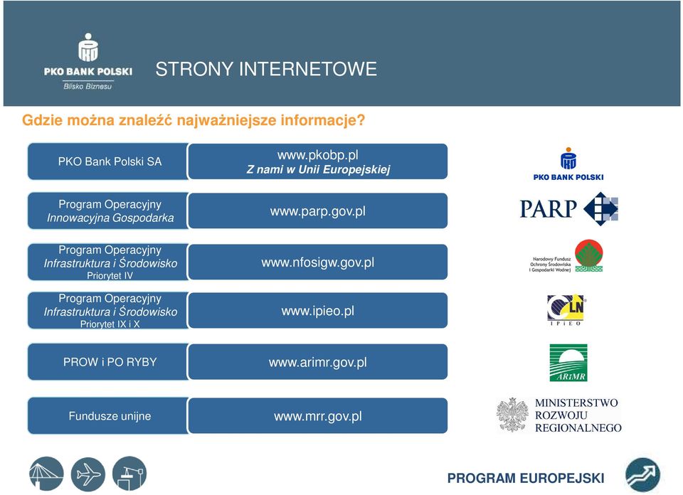 pl Program Operacyjny Infrastruktura i Środowisko Priorytet IV Program Operacyjny Infrastruktura i