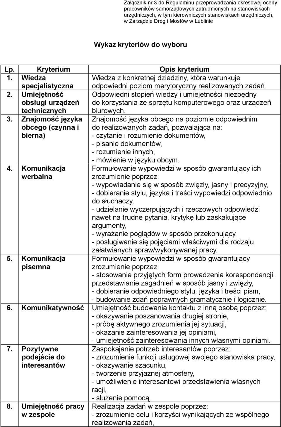 Umiejętność obsługi urządzeń technicznych Odpowiedni stopień wiedzy i umiejętności niezbędny do korzystania ze sprzętu komputerowego oraz urządzeń biurowych. 3.