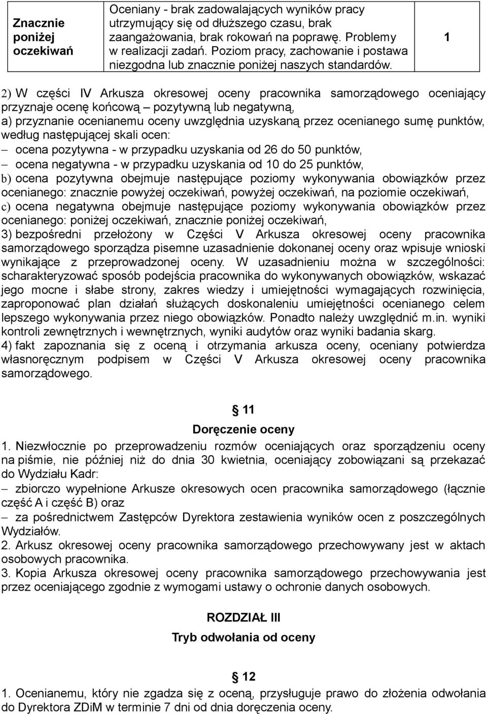 1 2) W części IV Arkusza okresowej oceny pracownika samorządowego oceniający przyznaje ocenę końcową pozytywną lub negatywną, a) przyznanie ocenianemu oceny uwzględnia uzyskaną przez ocenianego sumę