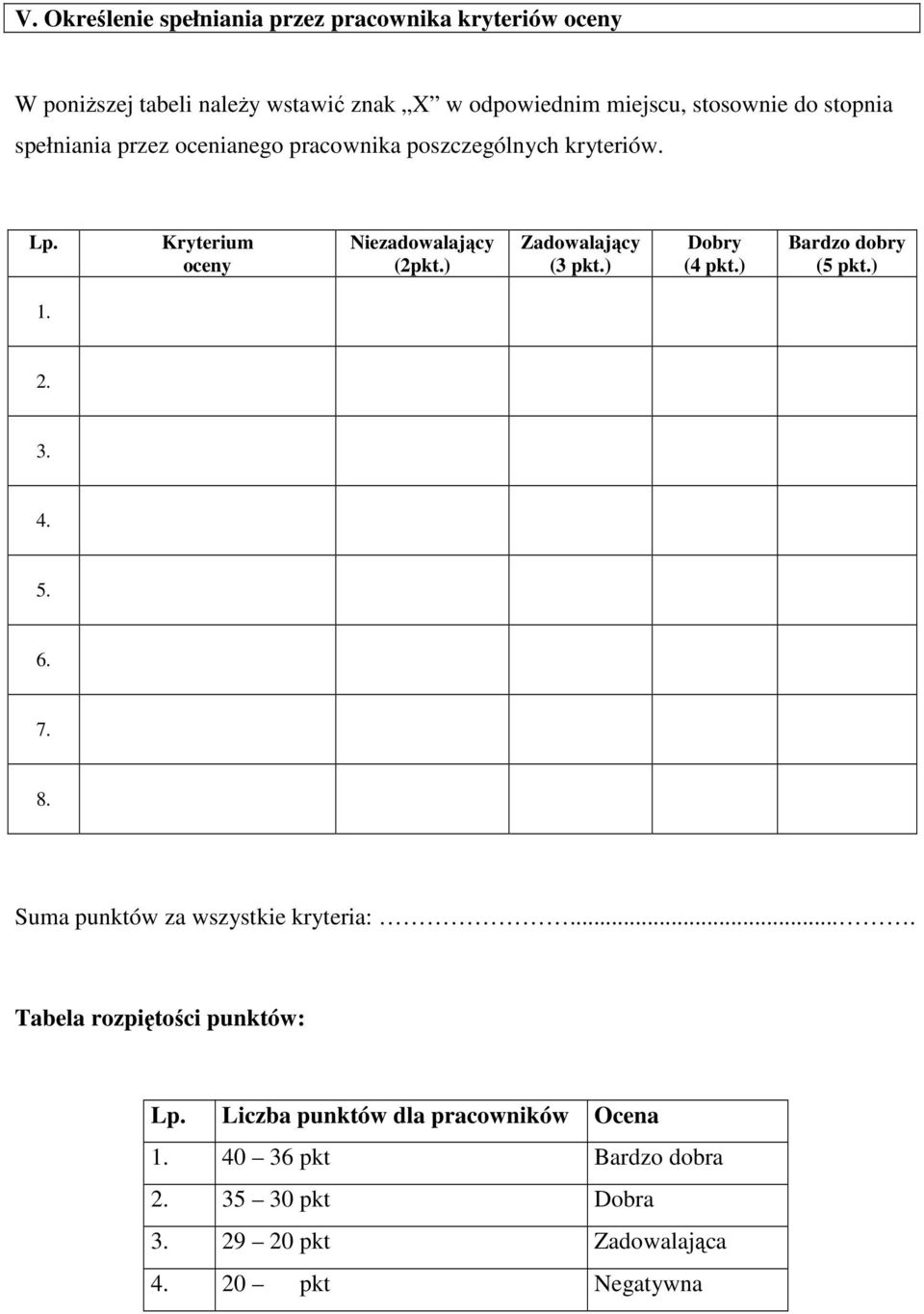 ) Zadowalający (3 pkt.) Dobry (4 pkt.) Bardzo dobry (5 pkt.) 1. 2. 3. 4. 5. 6. 7. 8. Suma punktów za wszystkie kryteria:.