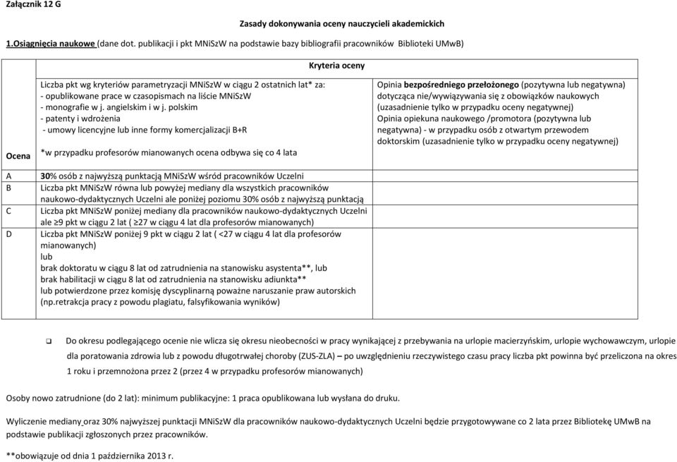 liście MNiSzW - monografie w j. angielskim i w j.