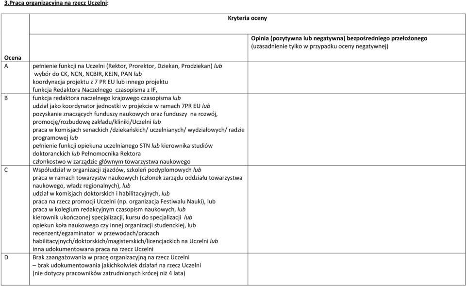 funduszy na rozwój, promocję/rozbudowę zakładu/kliniki/uczelni praca w komisjach senackich /dziekańskich/ uczelnianych/ wydziałowych/ radzie programowej pełnienie funkcji opiekuna uczelnianego STN