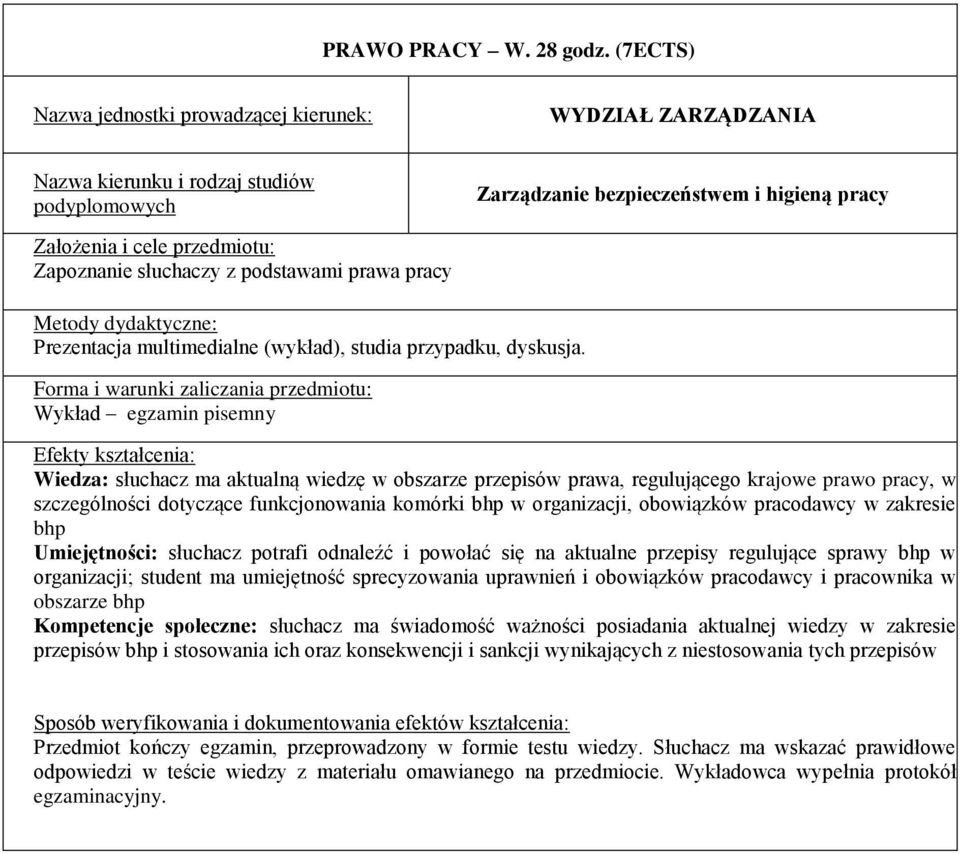 dotyczące funkcjonowania komórki bhp w organizacji, obowiązków pracodawcy w zakresie bhp Umiejętności: słuchacz potrafi odnaleźć i powołać się na aktualne przepisy regulujące sprawy bhp w