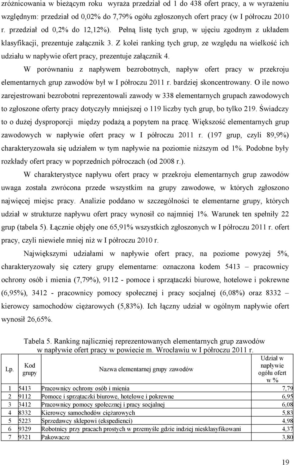 Z kolei ranking tych grup, ze względu na wielkość ich udziału w napływie ofert pracy, prezentuje załącznik 4.