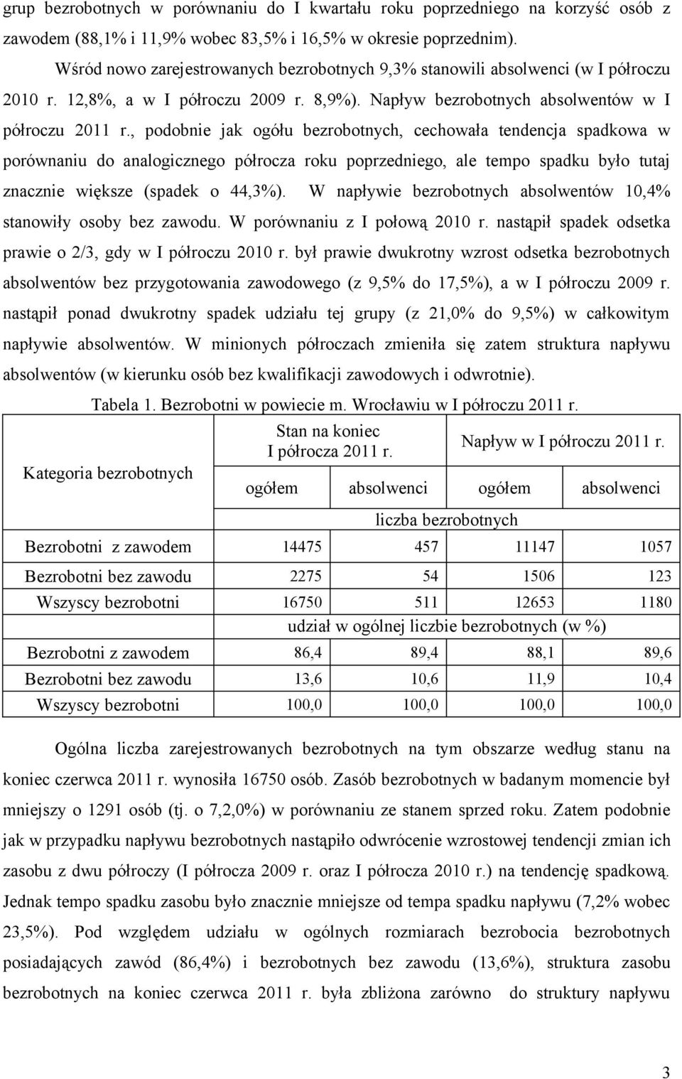 , podobnie jak ogółu bezrobotnych, cechowała tendencja spadkowa w porównaniu do analogicznego półrocza roku poprzedniego, ale tempo spadku było tutaj znacznie większe (spadek o 44,3%).