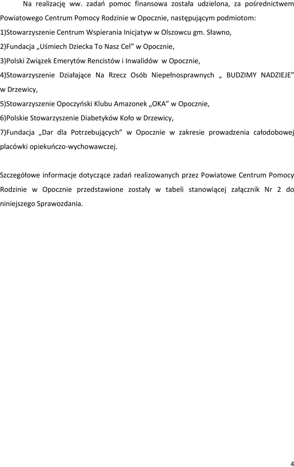 Sławno, 2)Fundacja Uśmiech Dziecka To Nasz Cel w Opocznie, 3)Polski Związek Emerytów Rencistów i Inwalidów w Opocznie, 4)Stowarzyszenie Działające Na Rzecz Osób BUDZIMY NADZIEJE w Drzewicy,