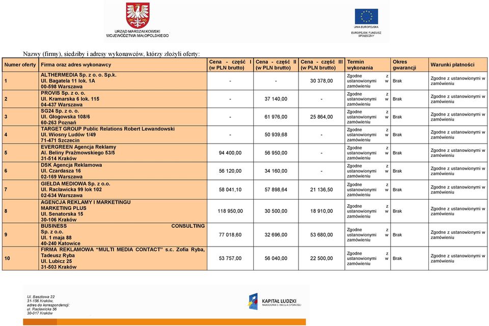 Beliny Prażmoskiego 53/5 31-514 Krakó DSK Agencja Reklamoa Ul. Cardasa 16 02-169 Warsaa GIEŁDA MEDIOWA Sp. o.o. Ul. Racłaicka 99 lok 102 02-634 Warsaa AGENCJA REKLAMY I MARKETINGU MARKETING PLUS Ul.