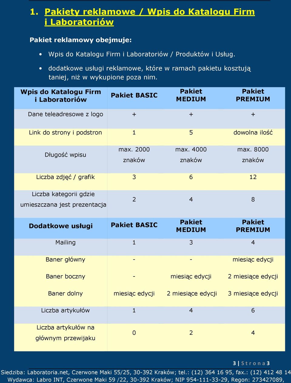 Wpis do Katalogu Firm i Laboratoriów Pakiet BASIC Pakiet MEDIUM Pakiet PREMIUM Dane teleadresowe z logo + + + Link do strony i podstron 1 5 dowolna ilość Długość wpisu max. 2000 znaków max.