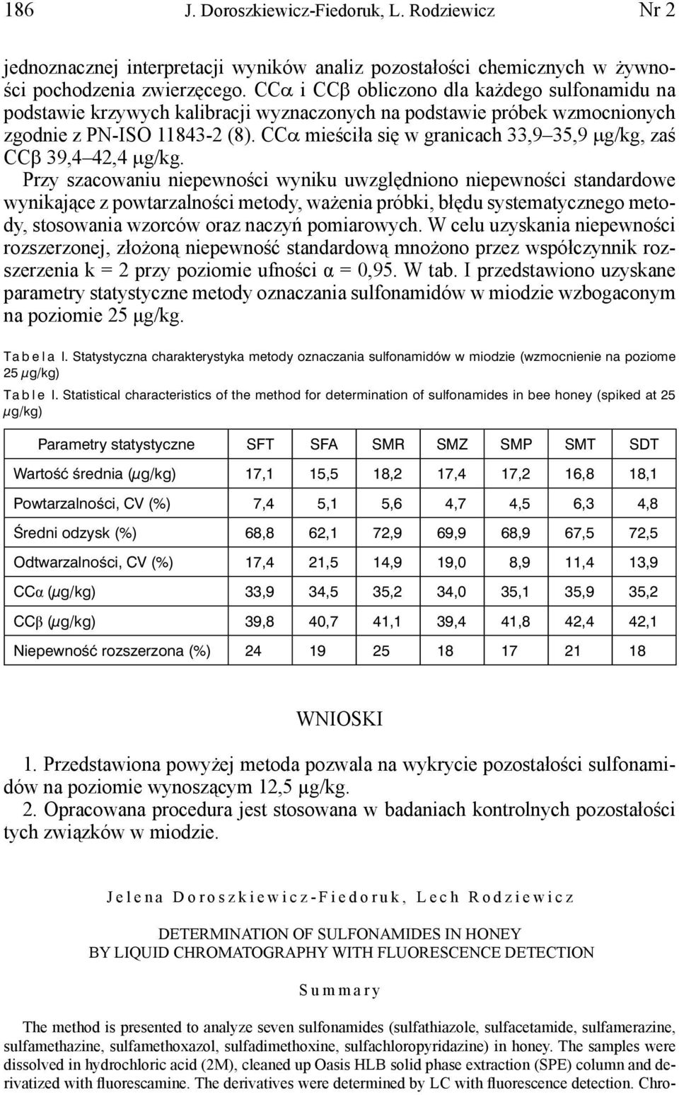 CCα mieściła się w granicach 33,9 35,9 μg/kg, zaś CCβ 39,4 42,4 μg/kg.