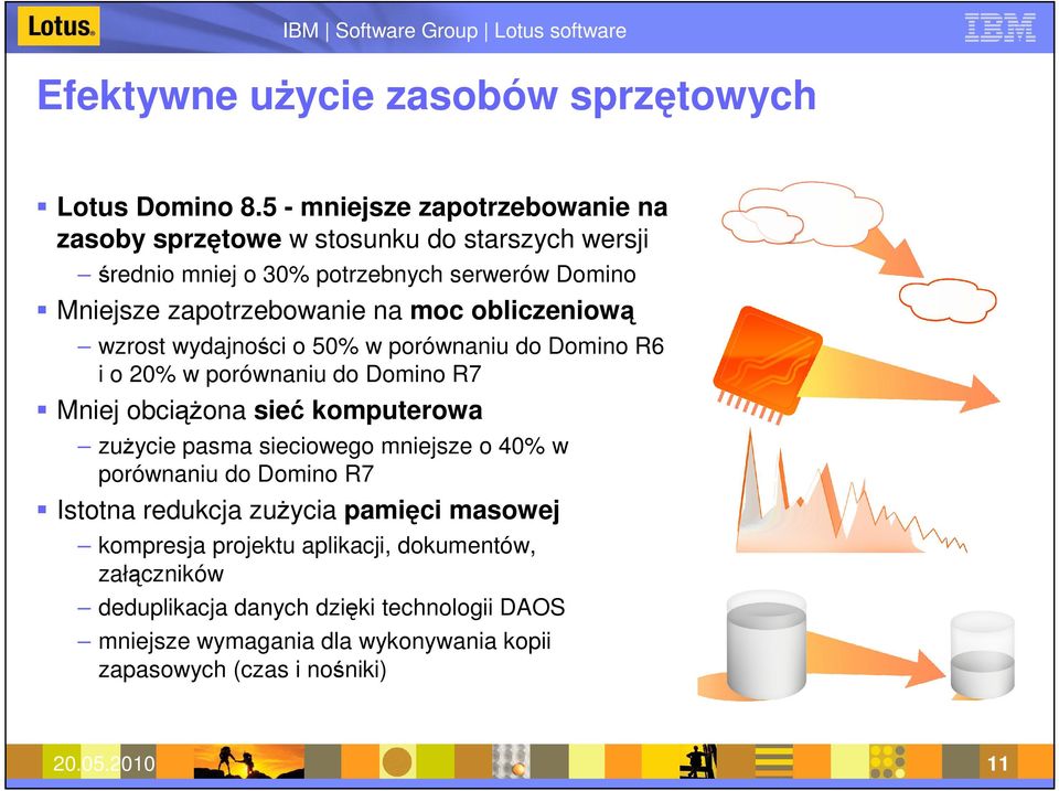 moc obliczeniową wzrost wydajności o 50% w porównaniu do Domino R6 i o 20% w porównaniu do Domino R7 Mniej obciąŝona sieć komputerowa zuŝycie pasma