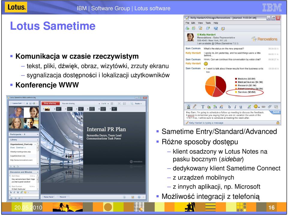 Entry/Standard/Advanced RóŜne sposoby dostępu klient osadzony w Lotus Notes na pasku bocznym (sidebar) dedykowany