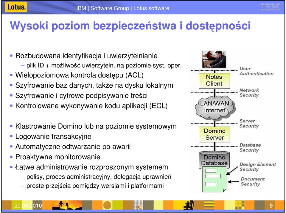 wykonywanie kodu aplikacji (ECL) Klastrowanie Domino lub na poziomie systemowym Logowanie transakcyjne Automatyczne odtwarzanie po awarii Proaktywne