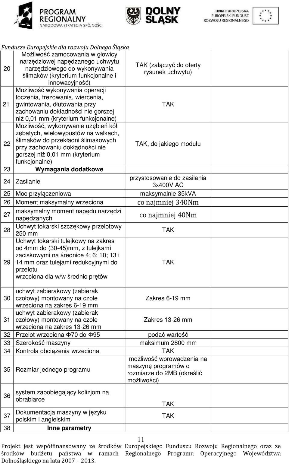 przekładni ślimakowych 22 przy zachowaniu dokładności nie gorszej niż 0,01 mm (kryterium funkcjonalne) 23 Wymagania dodatkowe (załączyć do oferty rysunek uchwytu) 11, do jakiego modułu 24 Zasilanie