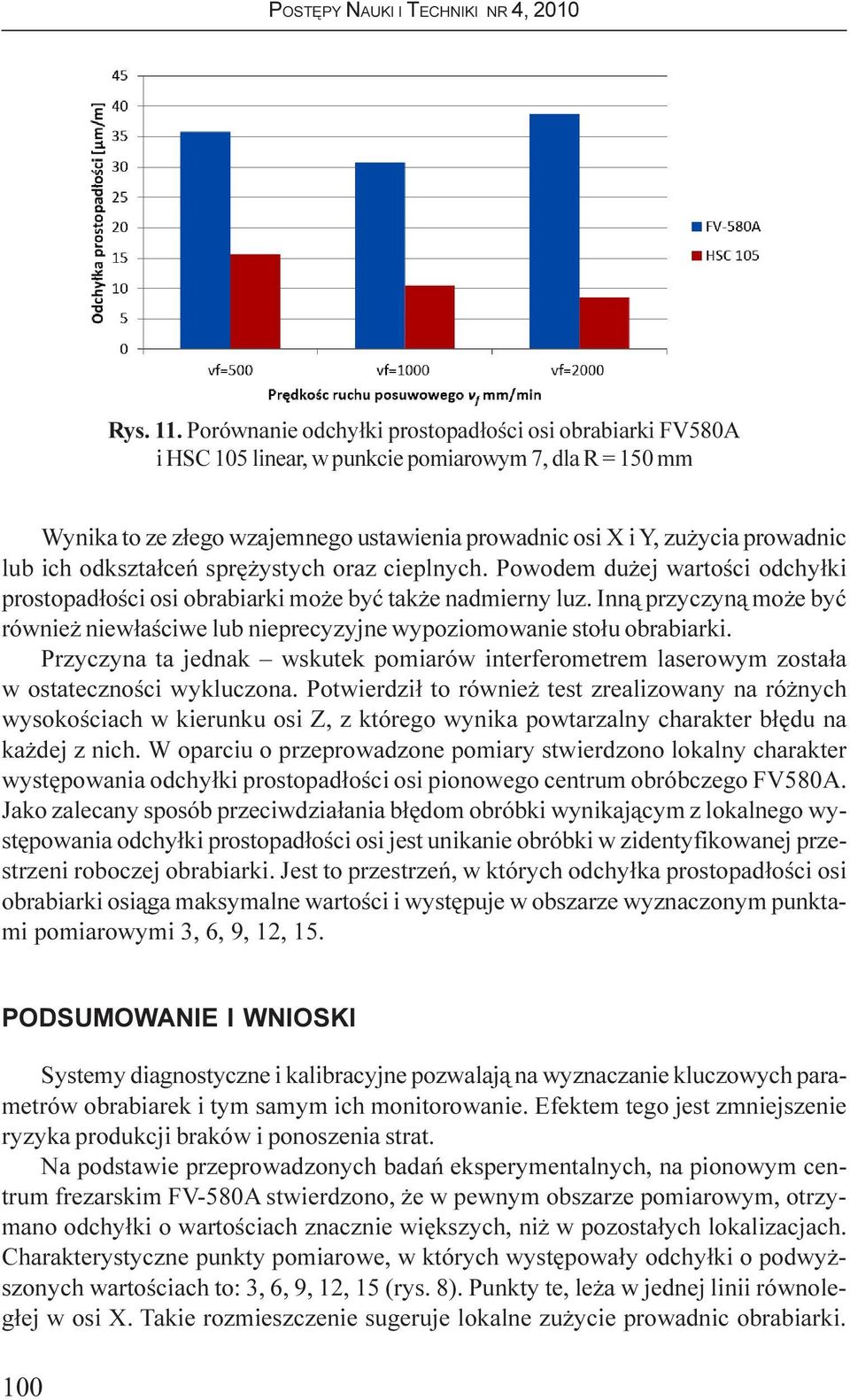 ich odkszta³ceñ sprê ystych oraz cieplnych. Powodem du ej wartoœci odchy³ki prostopad³oœci osi obrabiarki mo e byæ tak e nadmierny luz.