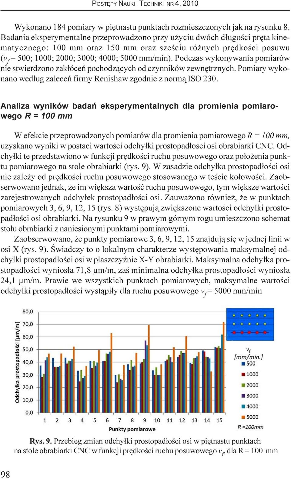 Podczas wykonywania pomiarów nie stwierdzono zak³óceñ pochodz¹cych od czynników zewnêtrznych. Pomiary wykonano wed³ug zaleceñ firmy Renishaw zgodnie z norm¹ ISO 230.