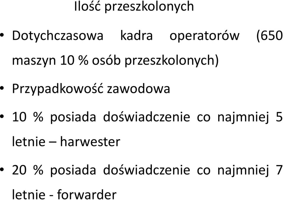 10 % posiada doświadczenie co najmniej 5 letnie harwester