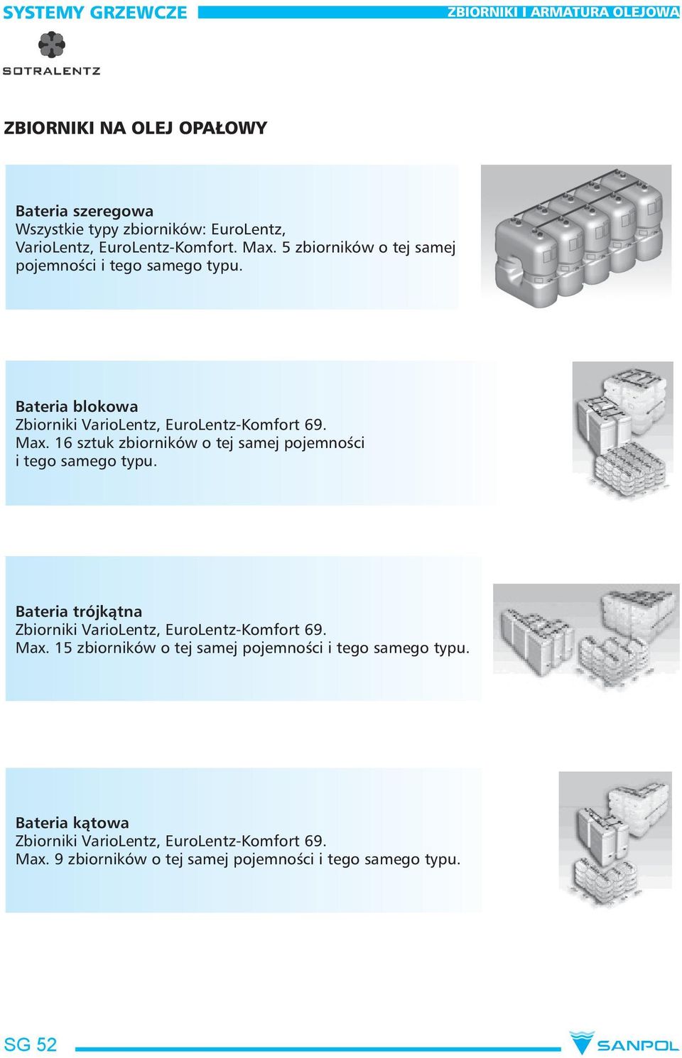 16 sztuk zbiorników o tej samej pojemności i tego samego typu. Bateria trójkątna Zbiorniki VarioLentz, EuroLentz-Komfort 69. Max.