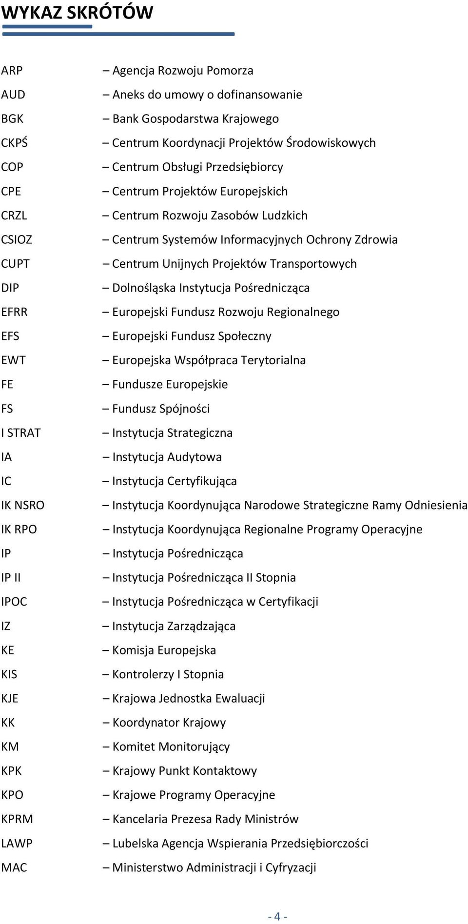 Systemów Informacyjnych Ochrony Zdrowia Centrum Unijnych Projektów Transportowych Dolnośląska Instytucja Pośrednicząca Europejski Fundusz Rozwoju Regionalnego Europejski Fundusz Społeczny Europejska