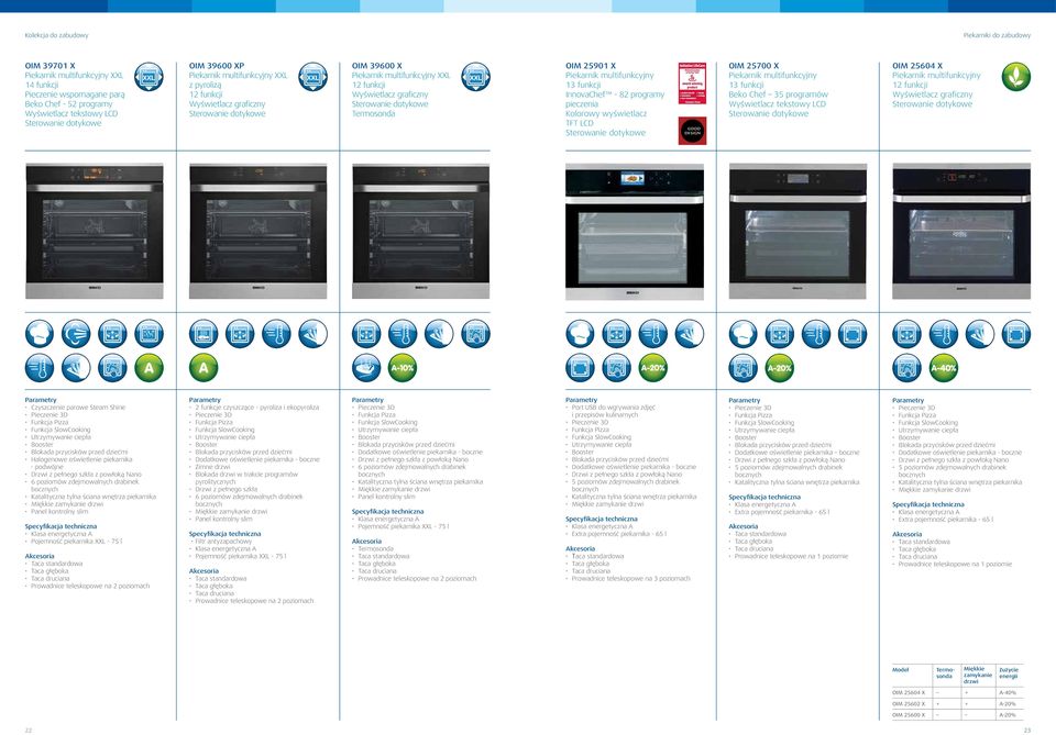 multifunkcyjny 13 funkcji InnovaChef - 82 programy pieczenia Kolorowy wyświetlacz TFT LCD Sterowanie dotykowe OIM 25700 X Piekarnik multifunkcyjny 13 funkcji Beko Chef 35 programów Wyświetlacz