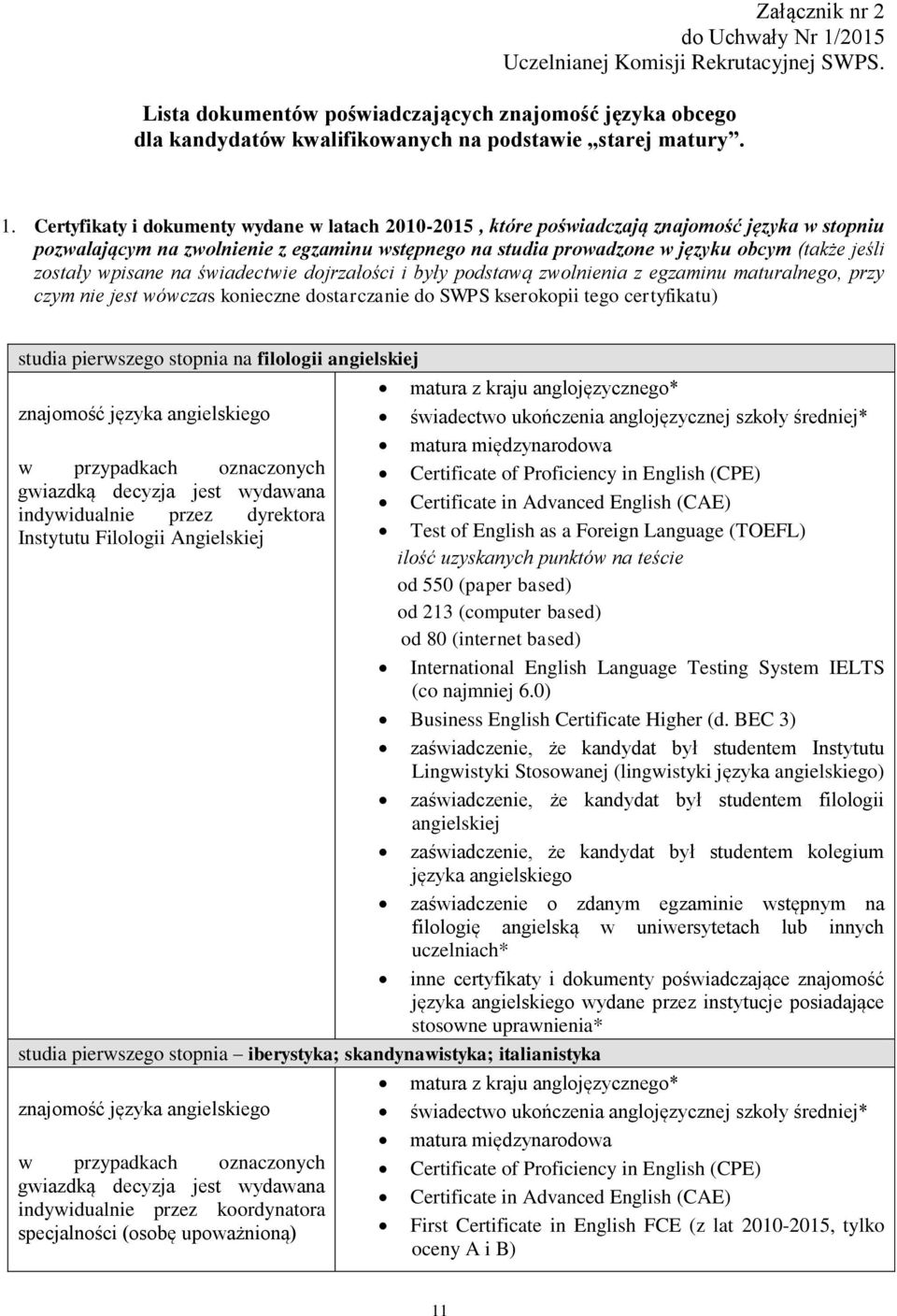 Certyfikaty i dokumenty wydane w latach 2010-2015, które poświadczają znajomość języka w stopniu pozwalającym na zwolnienie z egzaminu wstępnego na studia prowadzone w języku obcym (także jeśli