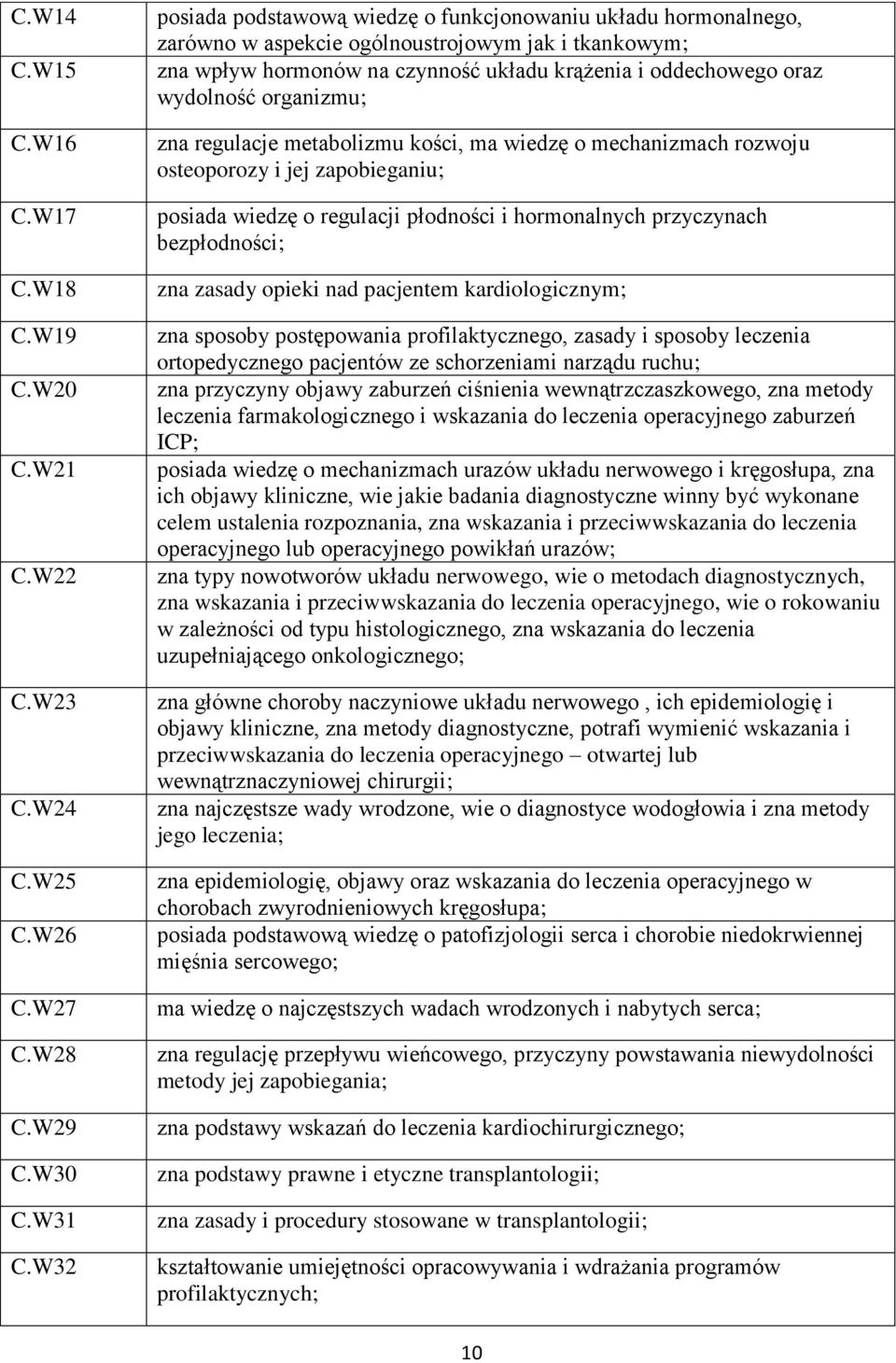 organizmu; zna regulacje metabolizmu kości, ma wiedzę o mechanizmach rozwoju osteoporozy i jej zapobieganiu; posiada wiedzę o regulacji płodności i hormonalnych przyczynach bezpłodności; zna zasady