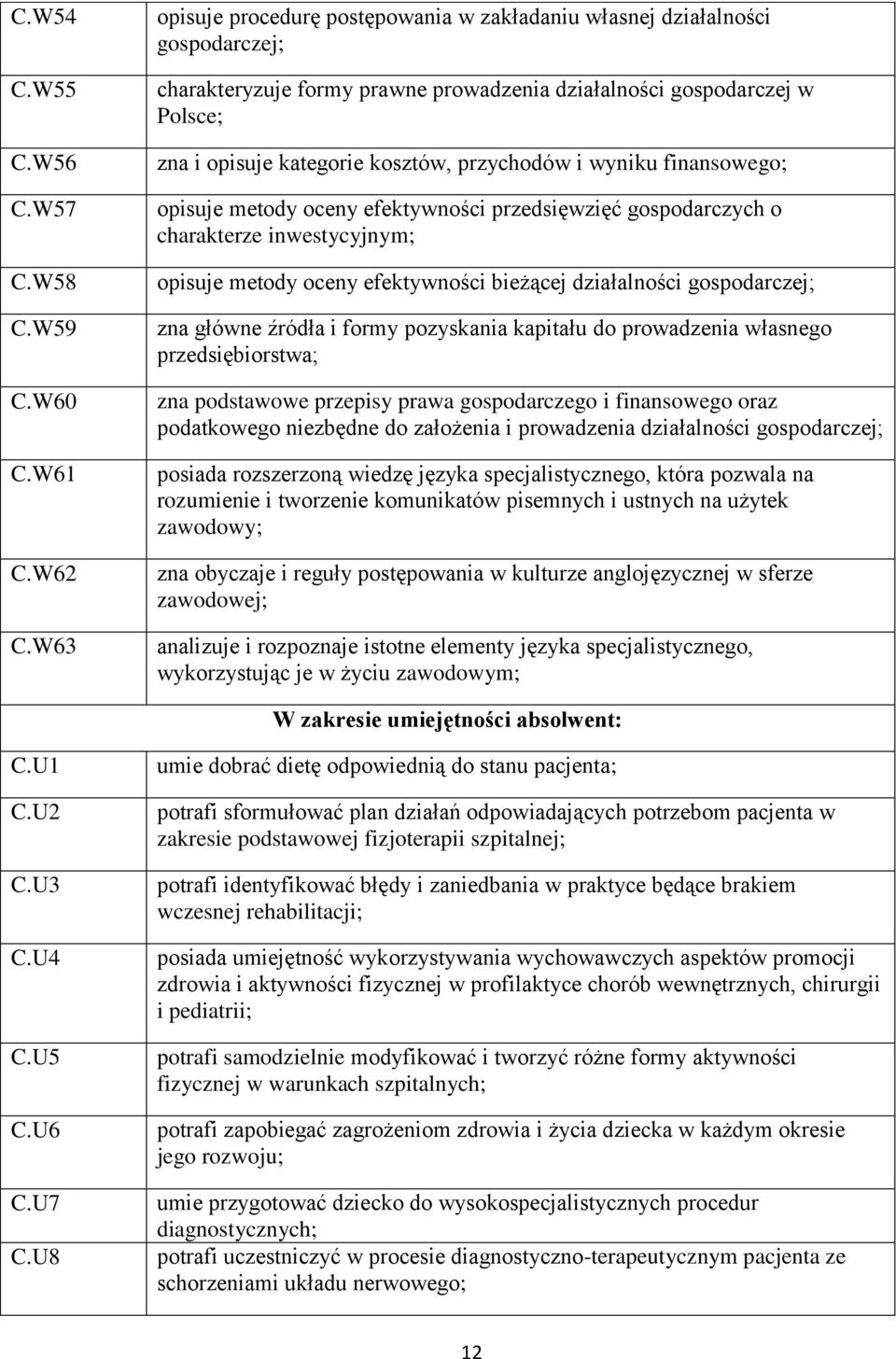 przychodów i wyniku finansowego; opisuje metody oceny efektywności przedsięwzięć gospodarczych o charakterze inwestycyjnym; opisuje metody oceny efektywności bieżącej działalności gospodarczej; zna