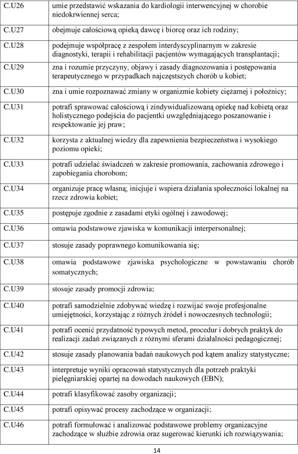 interdyscyplinarnym w zakresie diagnostyki, terapii i rehabilitacji pacjentów wymagających transplantacji; zna i rozumie przyczyny, objawy i zasady diagnozowania i postępowania terapeutycznego w