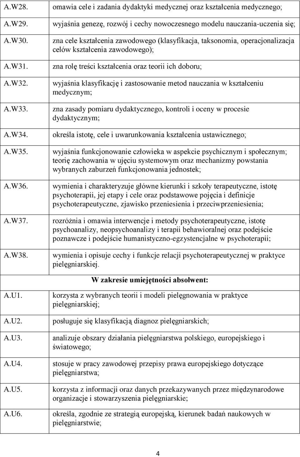 taksonomia, operacjonalizacja celów kształcenia zawodowego); zna rolę treści kształcenia oraz teorii ich doboru; wyjaśnia klasyfikację i zastosowanie metod nauczania w kształceniu medycznym; zna