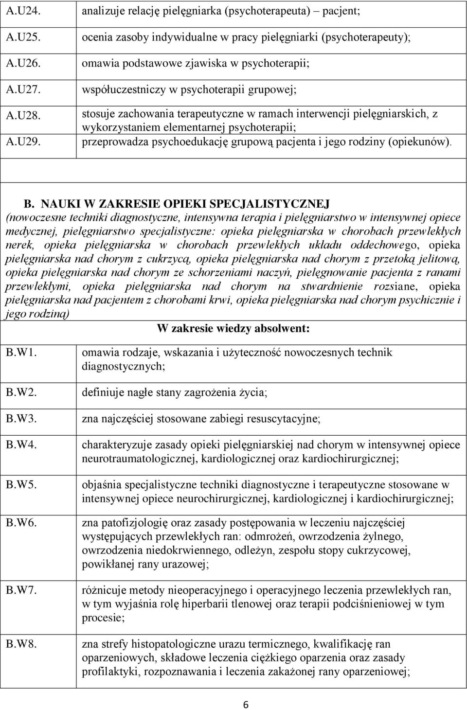 psychoterapii grupowej; stosuje zachowania terapeutyczne w ramach interwencji pielęgniarskich, z wykorzystaniem elementarnej psychoterapii; przeprowadza psychoedukację grupową pacjenta i jego rodziny