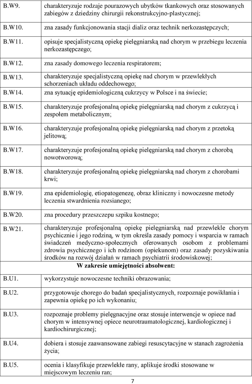 nerkozastępczych; opisuje specjalistyczną opiekę pielęgniarską nad chorym w przebiegu leczenia nerkozastępczego; zna zasady domowego leczenia respiratorem; charakteryzuje specjalistyczną opiekę nad