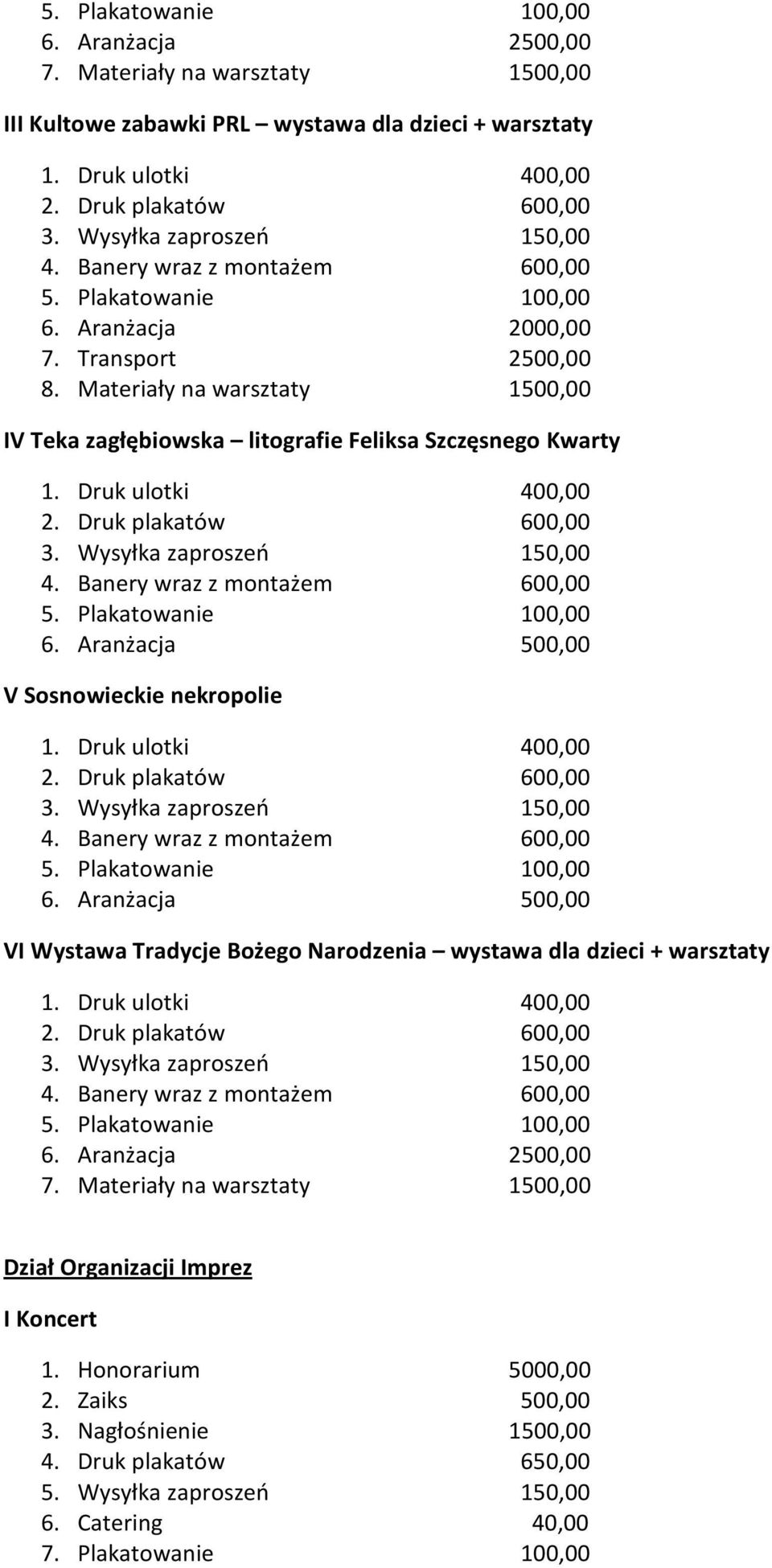 Aranżacja 500,00 V Sosnowieckie nekropolie 5. Plakatowanie 100,00 6. Aranżacja 500,00 VI Wystawa Tradycje Bożego Narodzenia wystawa dla dzieci + warsztaty 5.