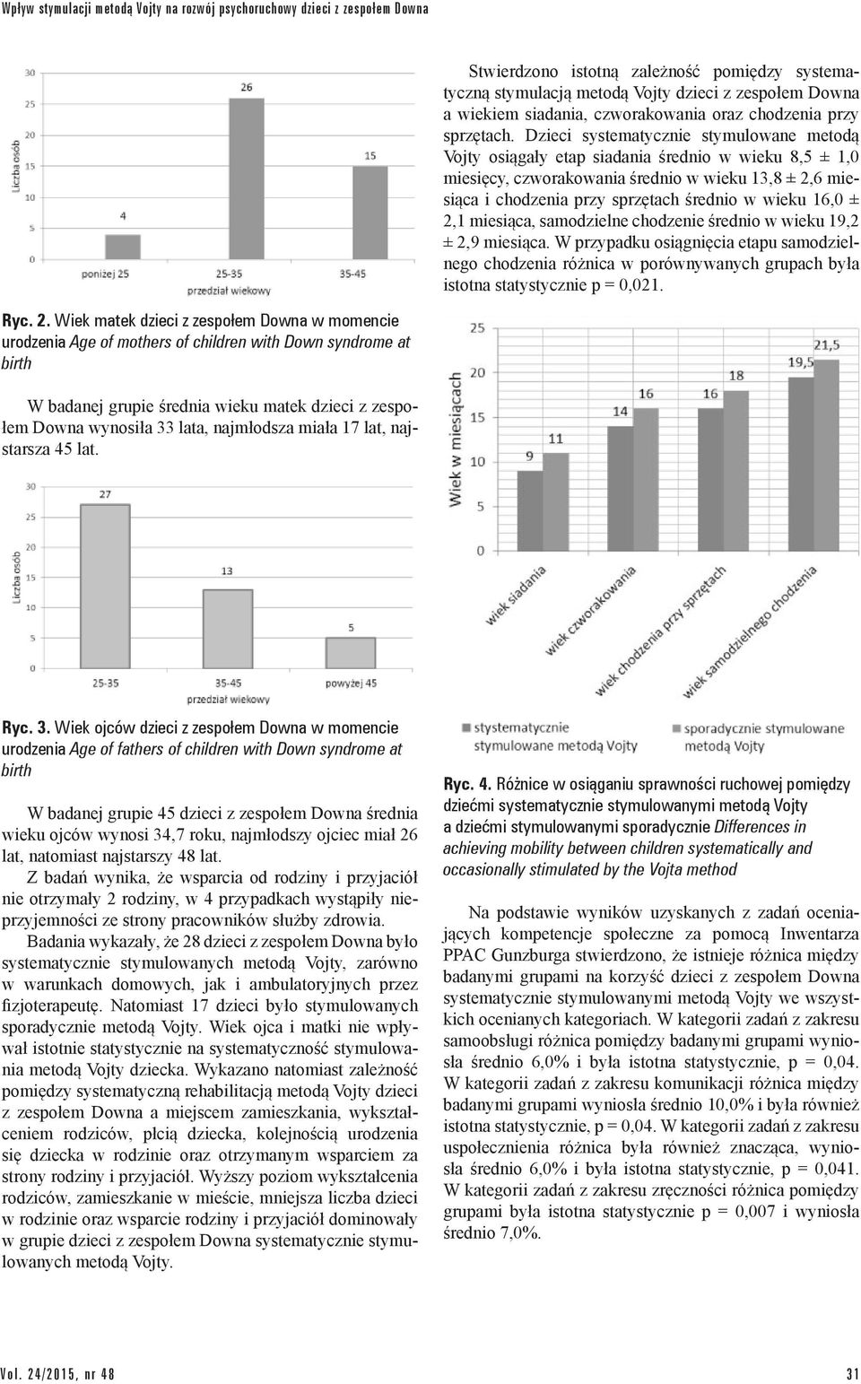 Dzieci systematycznie stymulowane metodą Vojty osiągały etap siadania średnio w wieku 8,5 ± 1,0 miesięcy, czworakowania średnio w wieku 13,8 ± 2,6 miesiąca i chodzenia przy sprzętach średnio w wieku