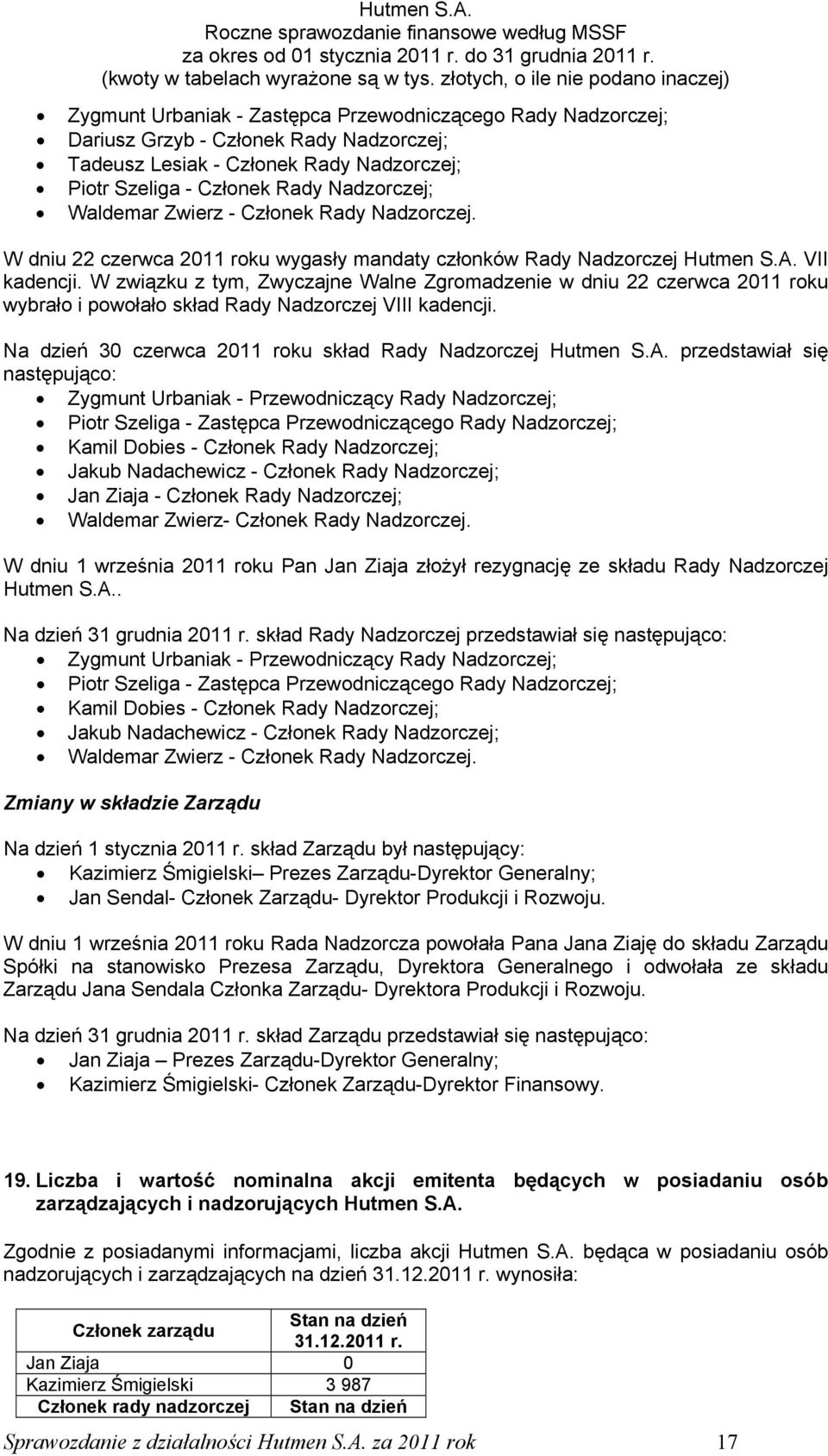 W związku z tym, Zwyczajne Walne Zgromadzenie w dniu 22 czerwca 2011 roku wybrało i powołało skład Rady Nadzorczej VIII kadencji. Na dzień 30 czerwca 2011 roku skład Rady Nadzorczej Hutmen S.A.