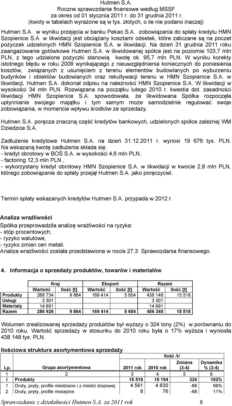 W wyniku korekty istotnego błędu w roku 2009 wynikającego z nieuwzględnienia koniecznych do poniesienia kosztów, związanych z usunięciem z terenu elementów budowlanych po wyburzeniu budynków i