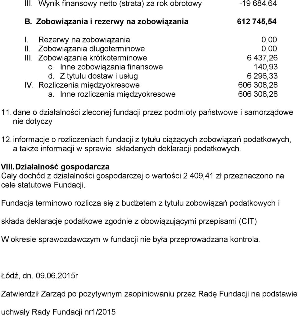 Inne rozliczenia międzyokresowe 606 308,28 11. dane o działalności zleconej fundacji przez podmioty państwowe i samorządowe nie dotyczy 12.