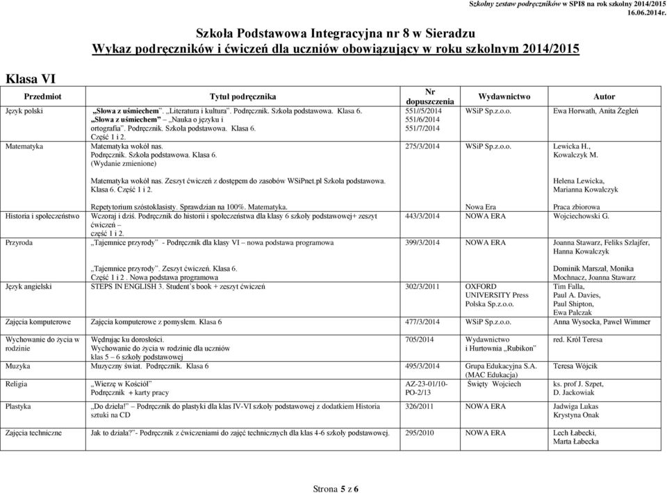 Nr 551//5/2014 551/6/2014 551/7/2014 275/3/2014 Ewa Horwath, Anita Żegleń Lewicka H., Kowalczyk M. Helena Lewicka, Marianna Kowalczyk Historia i społeczeństwo Przyroda Repetytorium szóstoklasisty.