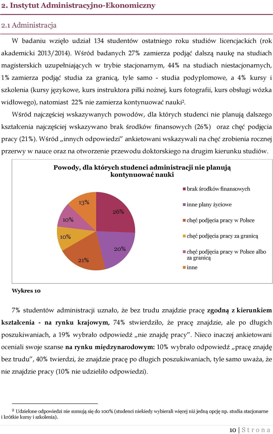 studia podyplomowe, a 4% kursy i szkolenia (kursy językowe, kurs instruktora piłki nożnej, kurs fotografii, kurs obsługi wózka widłowego), natomiast 22% nie zamierza kontynuować nauki 2.