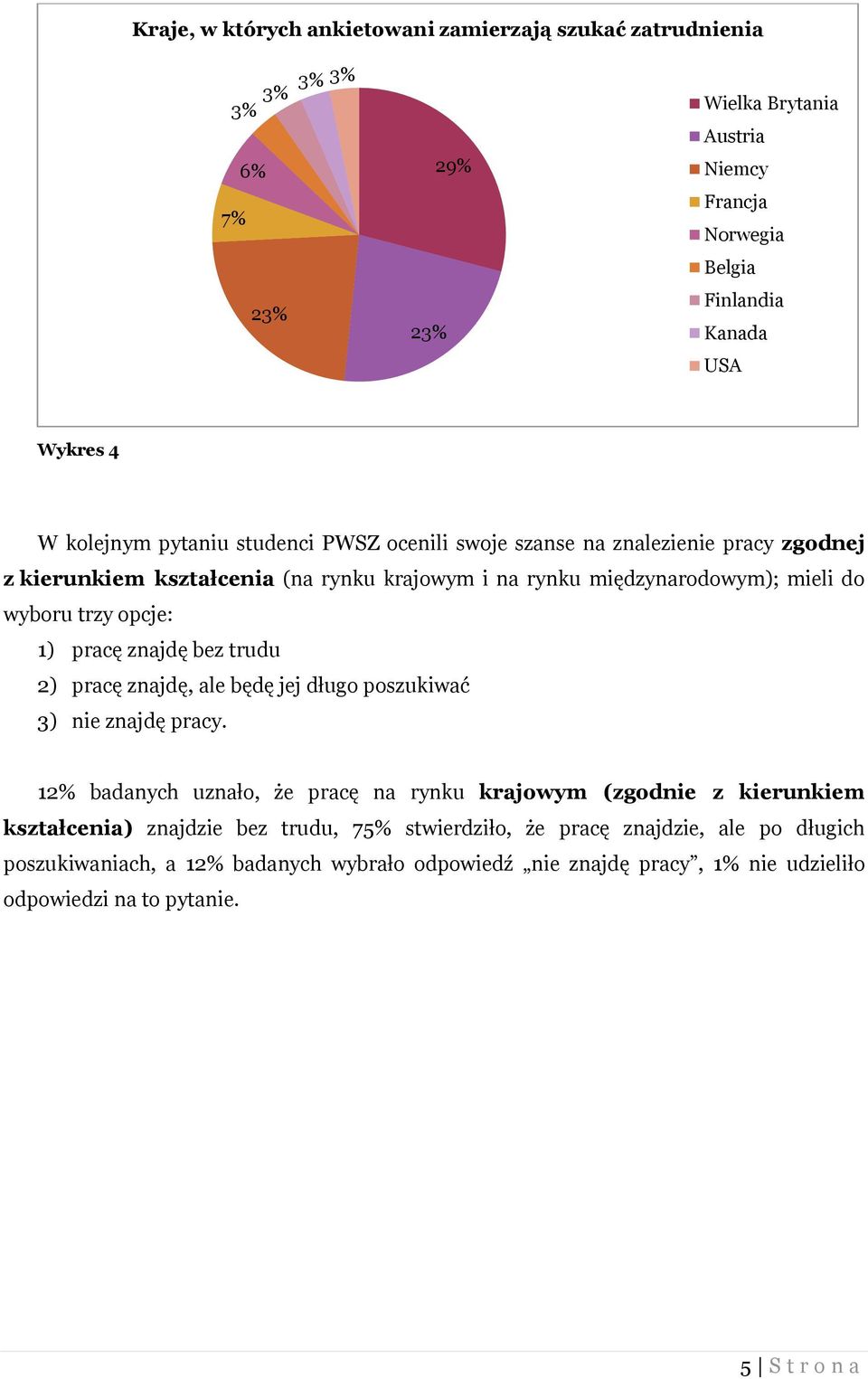 1) pracę znajdę bez trudu 2) pracę znajdę, ale będę jej długo poszukiwać 3) nie znajdę pracy.