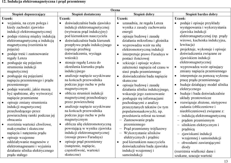 elektromagnetyczną a indukcją magnetyczną (rozróżnia te pojęcia) podaje treść i zastosowanie reguły Lenza posługuje się pojęciem strumienia indukcji magnetycznej posługuje się pojęciami napięcia