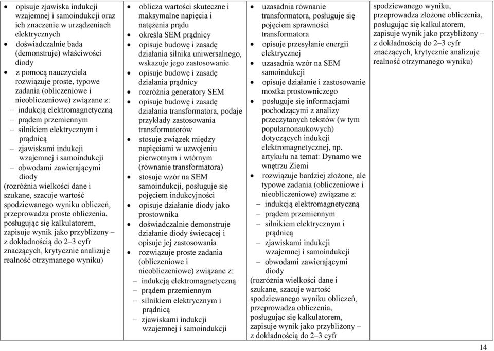 obliczenia, oblicza wartości skuteczne i maksymalne napięcia i natężenia prądu określa SEM prądnicy opisuje budowę i zasadę działania silnika uniwersalnego, wskazuje jego zastosowanie opisuje budowę