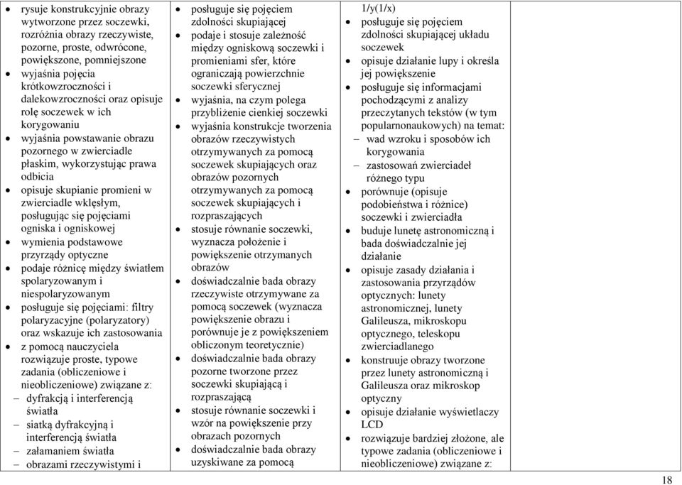 pojęciami ogniska i ogniskowej wymienia podstawowe przyrządy optyczne podaje różnicę między światłem spolaryzowanym i niespolaryzowanym posługuje się pojęciami: filtry polaryzacyjne (polaryzatory)