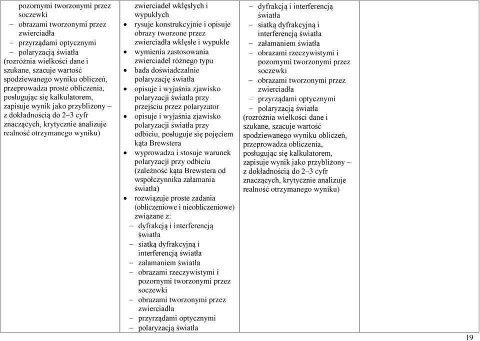 polaryzacji światła przy przejściu przez polaryzator opisuje i wyjaśnia zjawisko polaryzacji światła przy odbiciu, posługuje się pojęciem kąta Brewstera wyprowadza i stosuje warunek polaryzacji przy