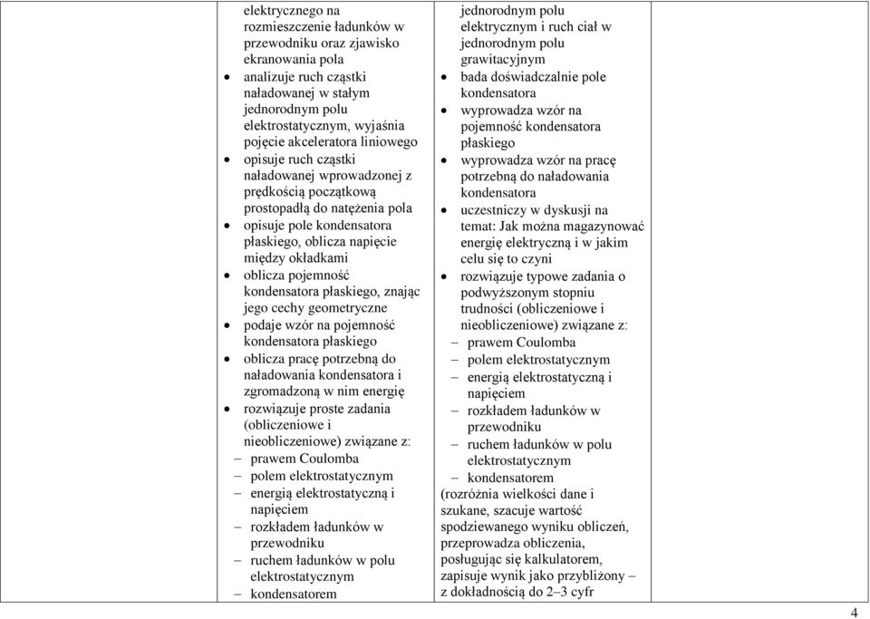 kondensatora płaskiego, znając jego cechy geometryczne podaje wzór na pojemność kondensatora płaskiego oblicza pracę potrzebną do naładowania kondensatora i zgromadzoną w nim energię rozwiązuje