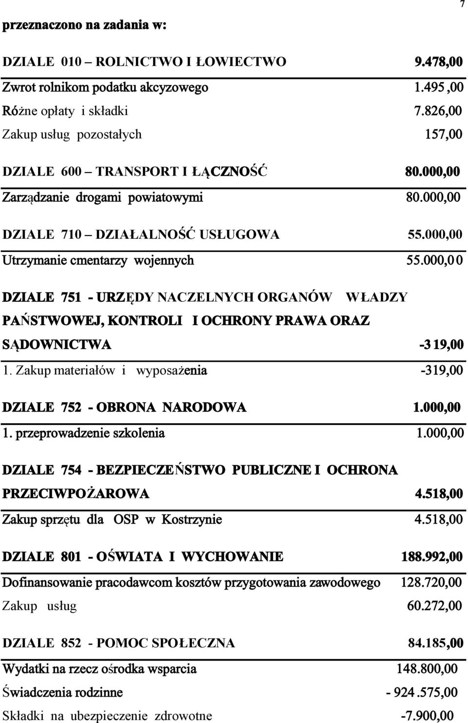 000,00 Ë ³ ²» ½³»² ±»²² ½ ëëòðððôð ð ÜÆ ßÔÛ éëï ó ËÎÆ DY NACZELNYCH ORGANÓW WŁADZY Ðß ÍÌÉÑÉÛÖô ÕÑÒÌÎÑÔ ÑÝØÎÑÒÇ ÐÎßÉß ÑÎßÆ Í ÜÑÉÒ ÝÌÉß óí ïçôðð 1.