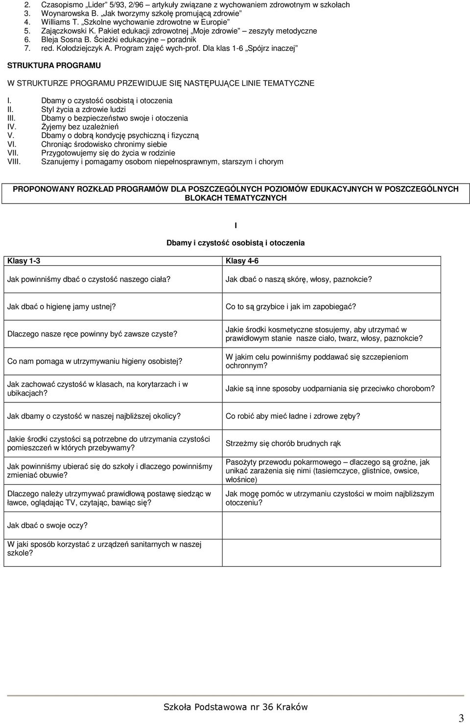 Dla klas 1-6 Spójrz inaczej STRUKTURA PROGRAMU W STRUKTURZE PROGRAMU PRZEWIDUJE SIĘ NASTĘPUJĄCE LINIE TEMATYCZNE I. Dbamy o czystość osobistą i otoczenia II. Styl Ŝycia a zdrowie ludzi III.