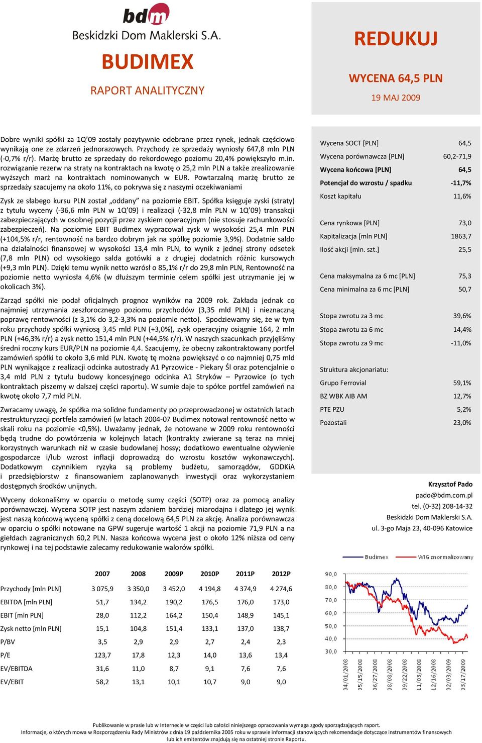 rozwiązanie rezerw na straty na kontraktach na kwotę o 25,2 mln PLN a także zrealizowanie wyższych marż na kontraktach nominowanych w EUR.