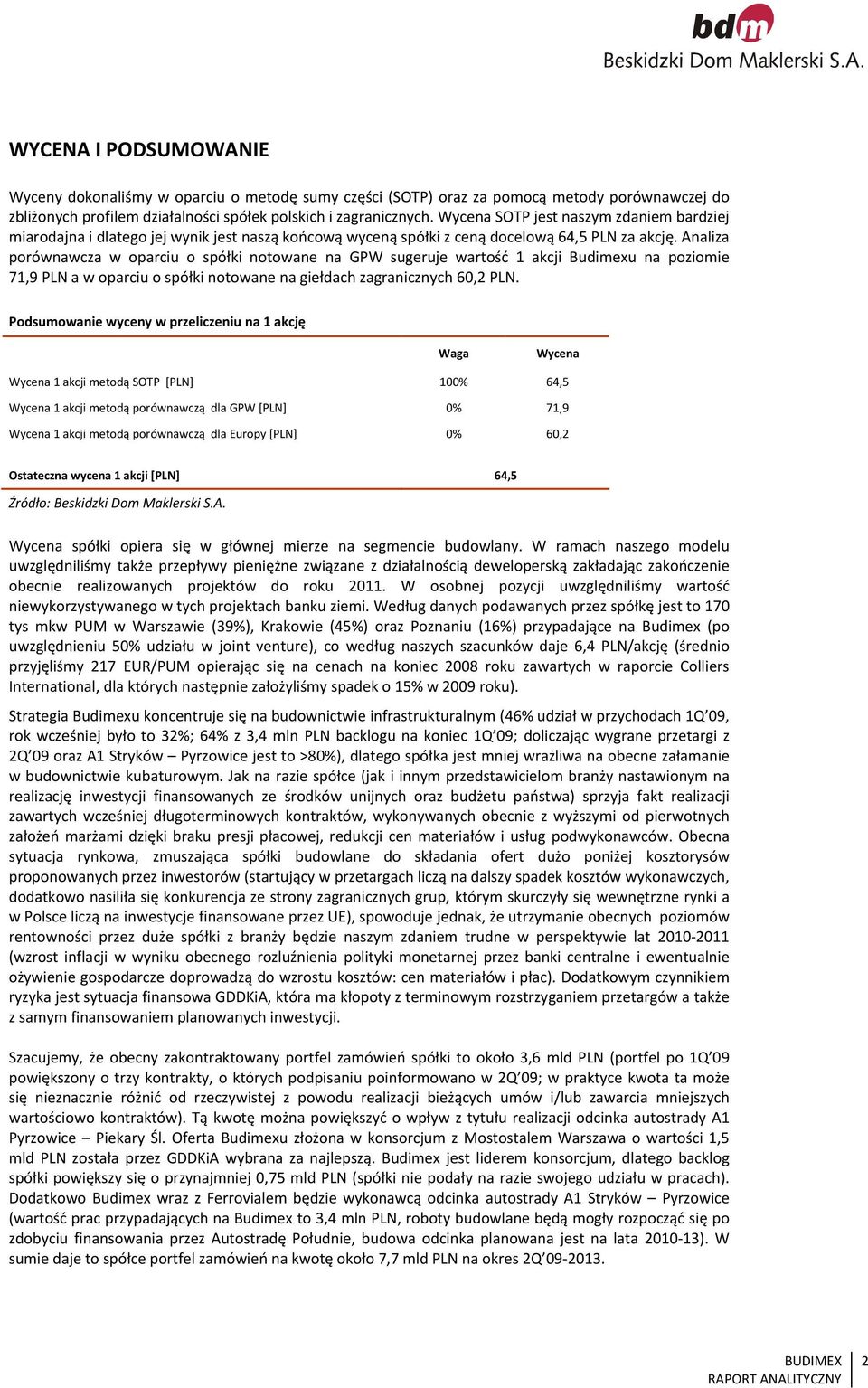 Analiza porównawcza w oparciu o spółki notowane na GPW sugeruje wartość 1 akcji Budimexu na poziomie 71,9 PLN a w oparciu o spółki notowane na giełdach zagranicznych 60,2 PLN.