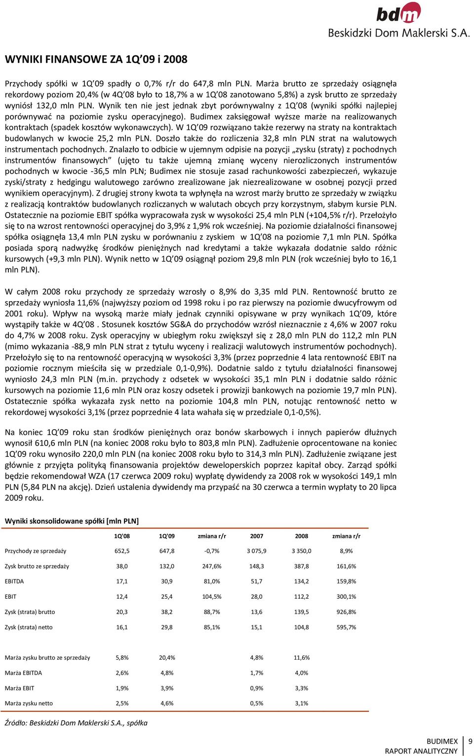 Wynik ten nie jest jednak zbyt porównywalny z 1Q 08 (wyniki spółki najlepiej porównywać na poziomie zysku operacyjnego).