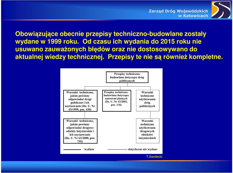 Od czasu ich wydania do 2015 roku nie usuwano zauważonych