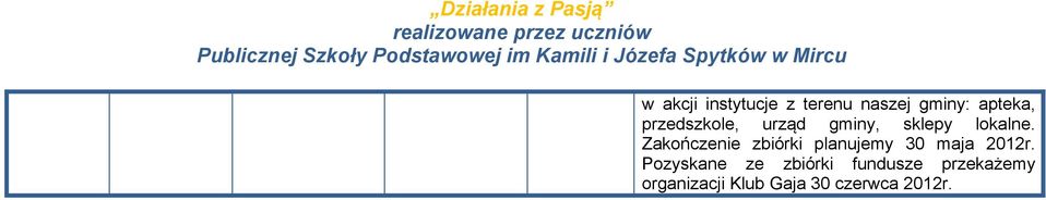 Zakończenie zbiórki planujemy 30 maja 2012r.